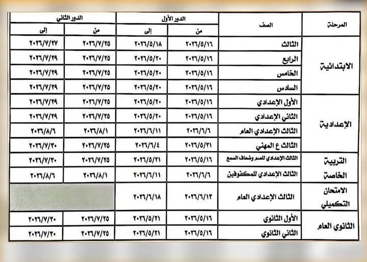 موعد امتحانات ملاحق الترم الأول 2026 لكل الصفوف في موعد امتحانات ملاحق الترم الأول 2026 لكل الصفوف في